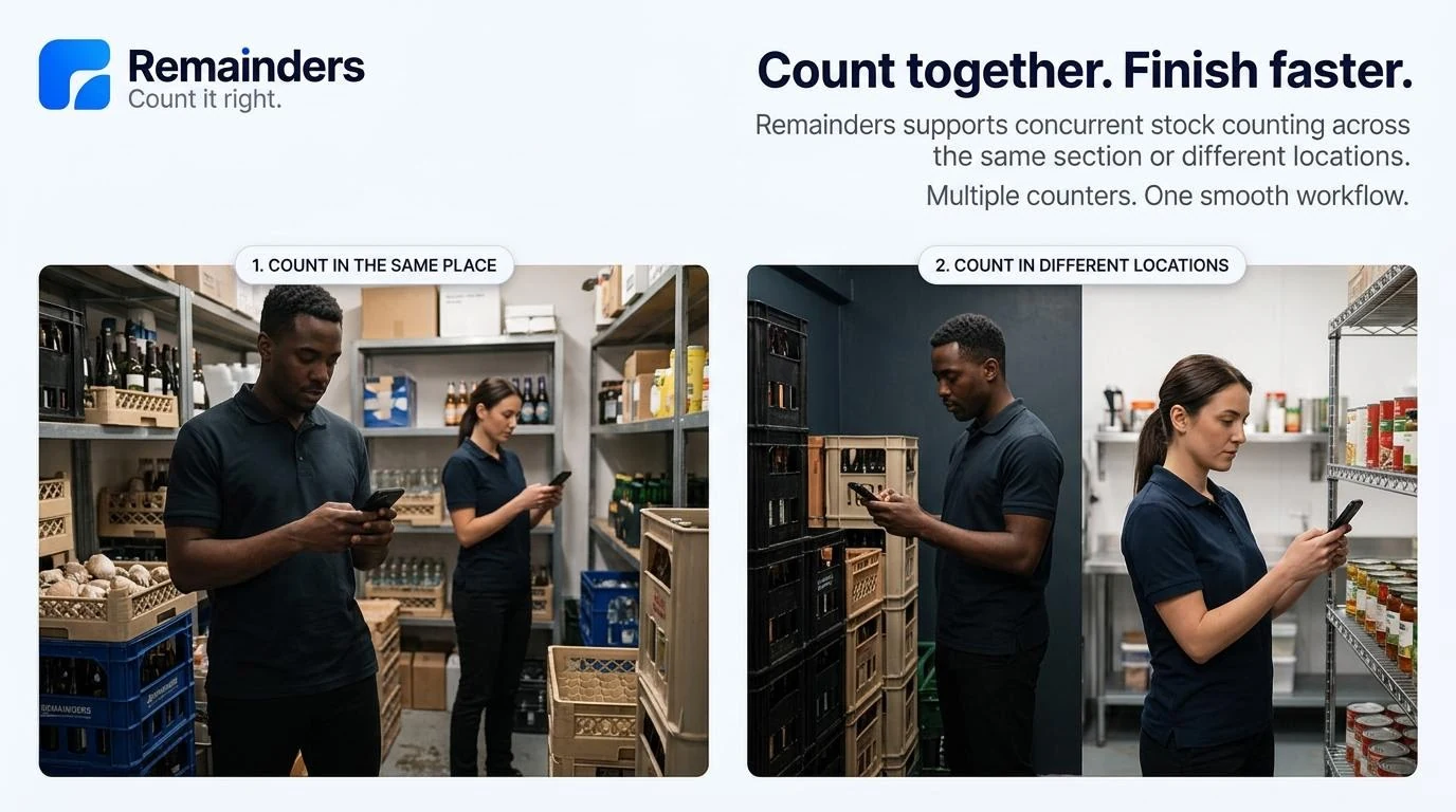 Multiple counters working in the same place and in different locations